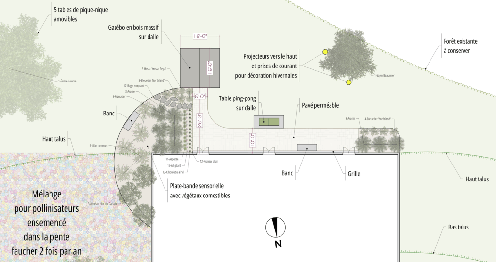 Aménagement commercial biophile